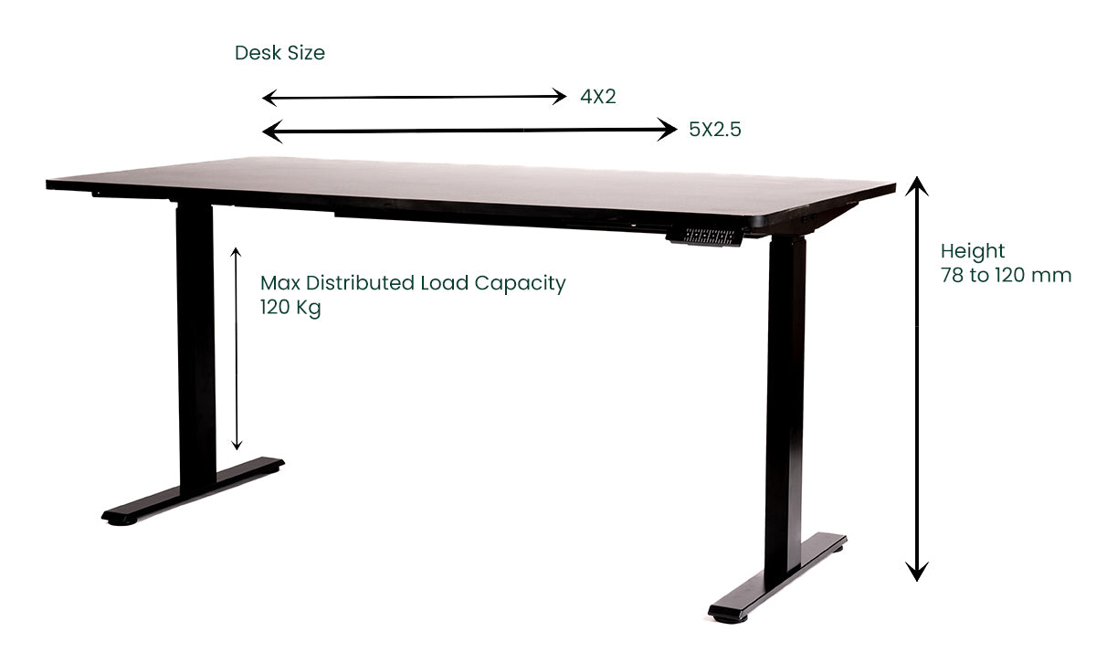 Technical specifications